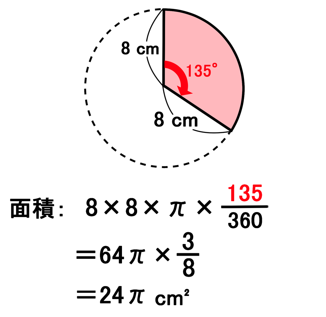 円 の 面積 の 求め 方