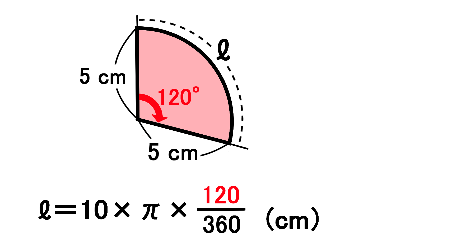 おうぎ形の面積と弧の長さの求め方 バカでもわかる 中学数学