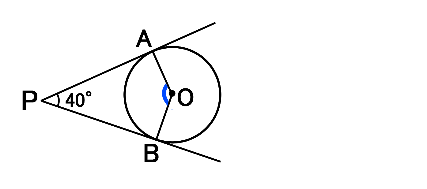 円と接線の性質を利用して図形の角度を求める問題 バカでもわかる