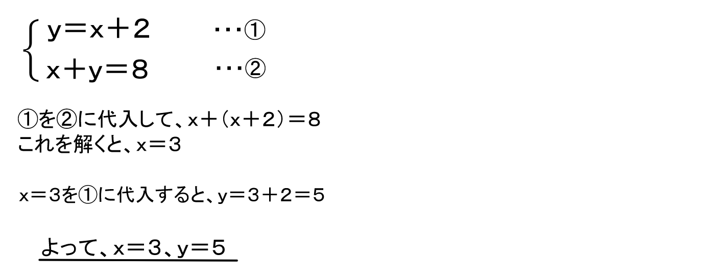 連立方程式 1 代入法と加減法 バカでもわかる 中学数学