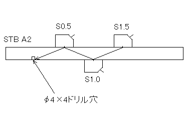 超音波探傷 A2感度標準試験片 そそら