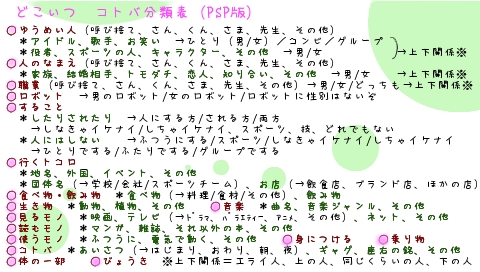 どこでもいっしょのコトバ分類表を作ってみた のほほん日記 ぷち どこでもいっしょのコトバ分類表を作ってみた のほほん日記 ぷち