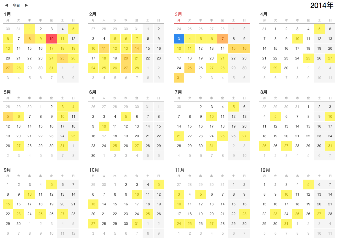 Macと カレンダー と年間表示 まるたけ食堂