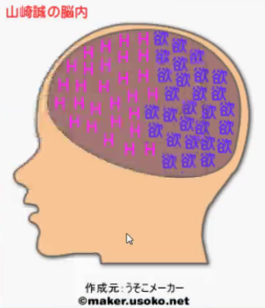 ニコ生 大手生主脳内メーカー 生主配信画像集