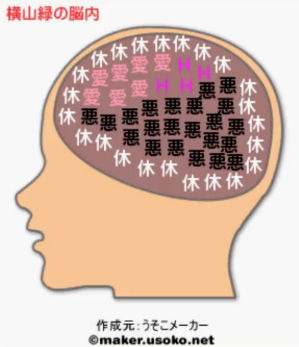 ニコ生 大手生主脳内メーカー 生主配信画像集 ニコ生 大手生主脳内メーカー 生主配信画像集