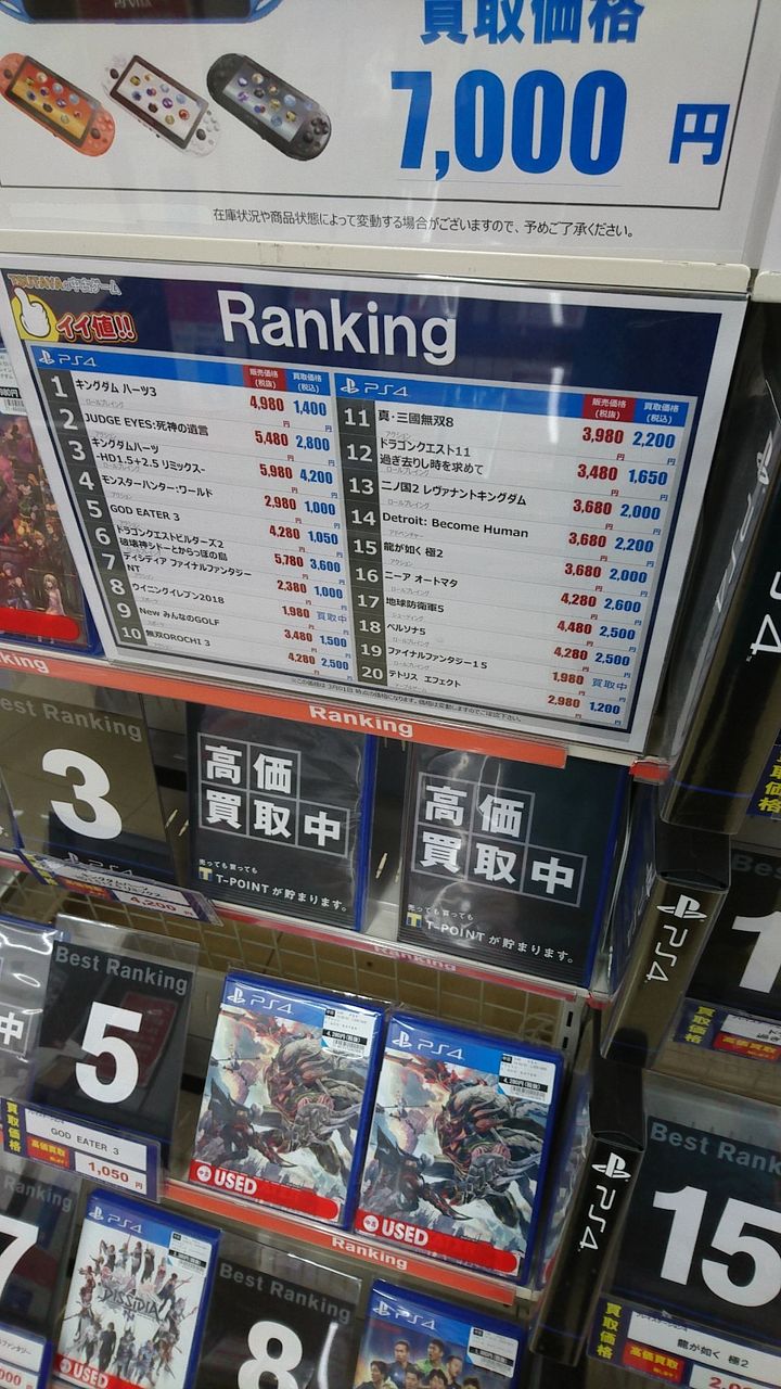 キングダムハーツ3 デジタルガジェット速報