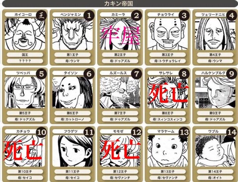 悲報 ハンターハンターの王子 四人くらい何もしてない デジタルガジェット速報