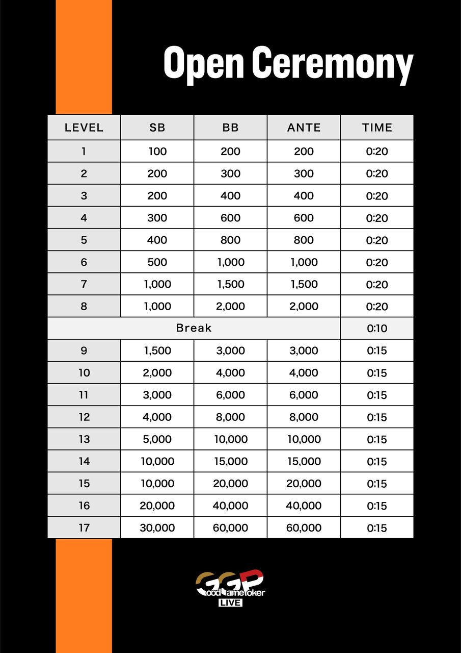チケットバスター ストラクチャ