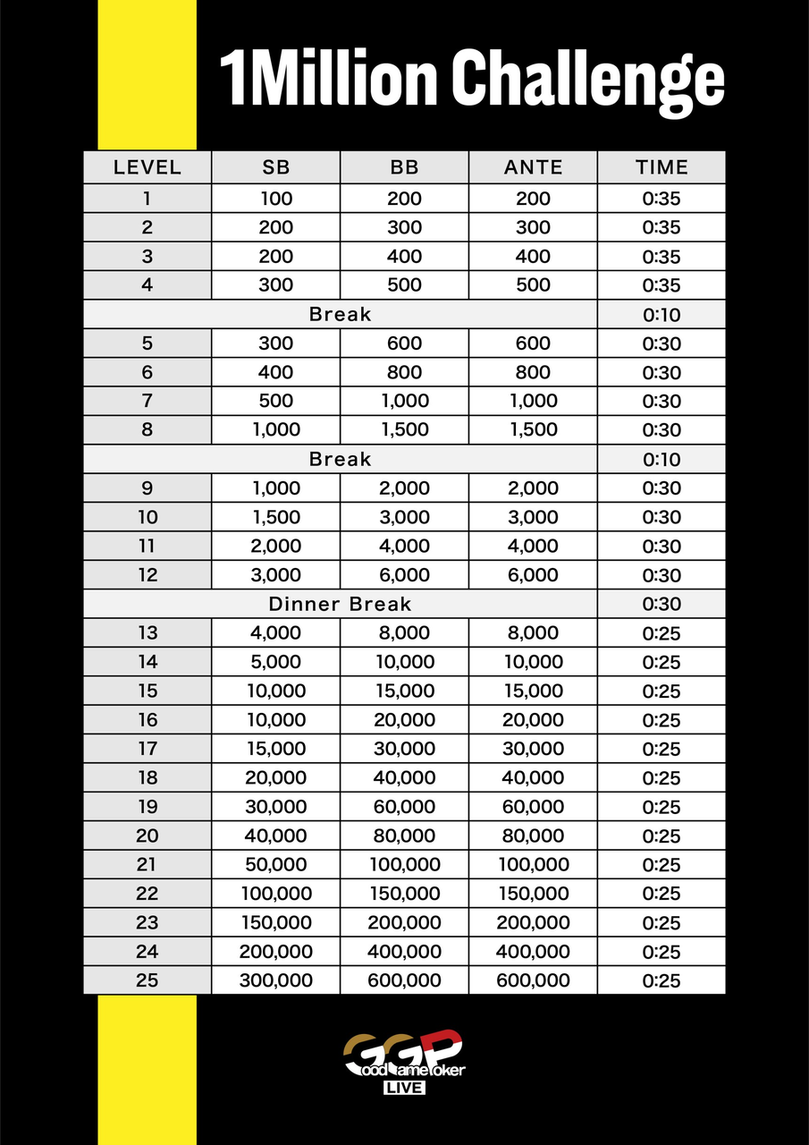 チケットバスター ストラクチャ