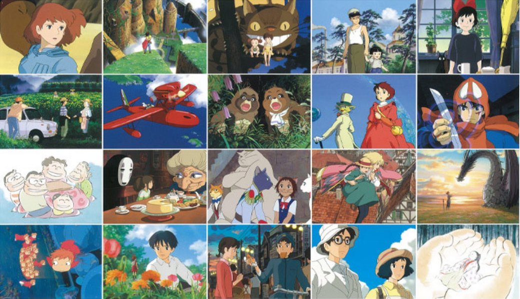 1位に輝くのはどの作品 ジブリ作品でランキング作ろうぜwww ジブリ速報 海外反応 2chまとめ 1位に輝くのはどの作品 ジブリ作品でランキング作ろうぜwww ジブリ速報 海外反応 2chまとめ