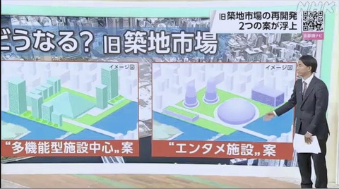 【NHK】巨人築地スタジアム移転案、5万人収容の他競技対応型ドームと判明