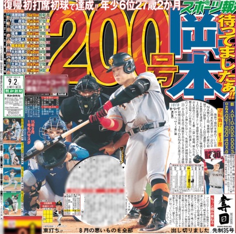 巨人・岡本、復帰後一球で通算200号ホームラン