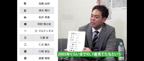 秋山翔吾さん、巨人歴代ベストナインを発表