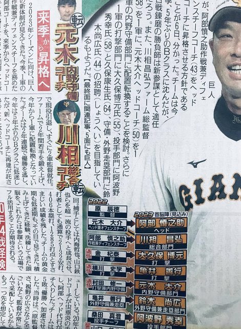 巨人、デーブ大久保ら招聘　コーチ大幅刷新