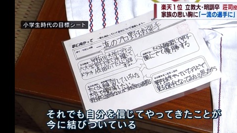 楽天ドラ1・荘司、巨人に行きたかったｗｗｗｗｗ