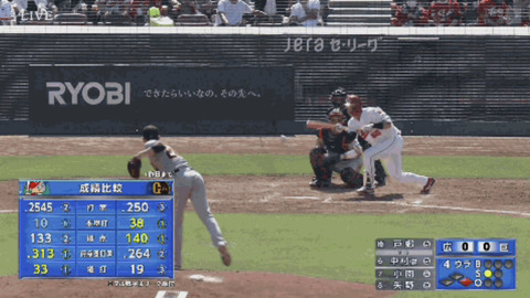 【GIF】一昨昨日の巨人戸郷の守備ｗｗｗｗｗｗｗｗｗｗｗｗｗ
