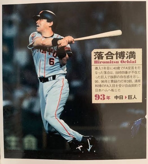 落合博満(27) 通算62安打 17本塁打 ←もう年だから無理やろうなぁ…