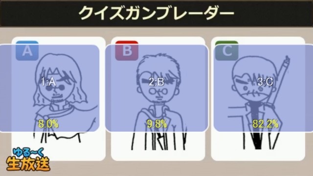 日本アラド 第14回アラド戦記ゆる く生放送 放送内容まとめ Gm決闘コーナー ガンブレーダー紹介 ミニゲームコーナーなど アラド速報 日本アラド 第14回アラド戦記ゆる く生放送 放送内容まとめ Gm決闘コーナー ガンブレーダー紹介 ミニゲームコーナーなど アラド速報