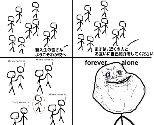 超誇大妄想通信ギガロマニア ネットミーム 海外の ぼっち ネタ Forever Alone