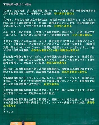 自民党内で石破茂が裏切り者だという批判が高まっている