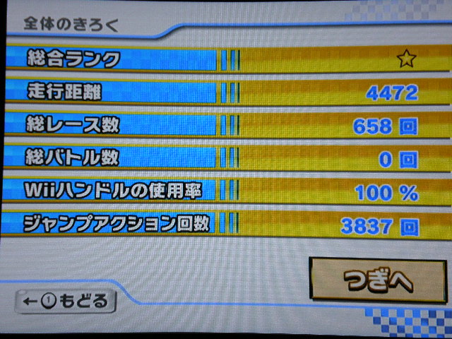 マリオカートwiiをクリアしました Untitled Blog