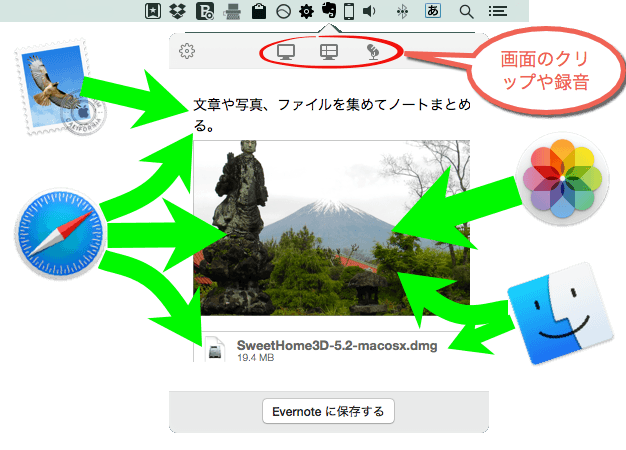 続 Evernoteに情報を集める方法を整理してみました あぷりであっぷあっぷ