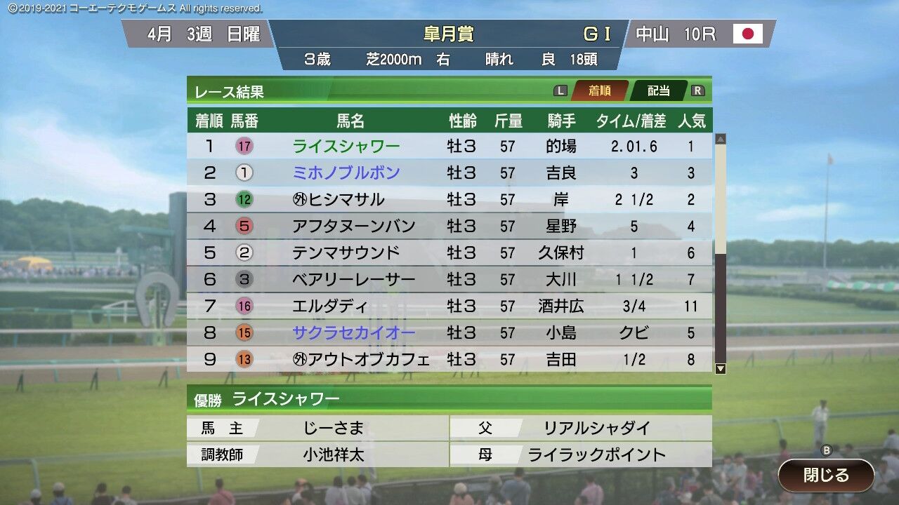 ウイニングポスト9 21 ほのぼのプレイ日記 今日も 今日とて系統確立 じーさまのウイニングポスト21生活