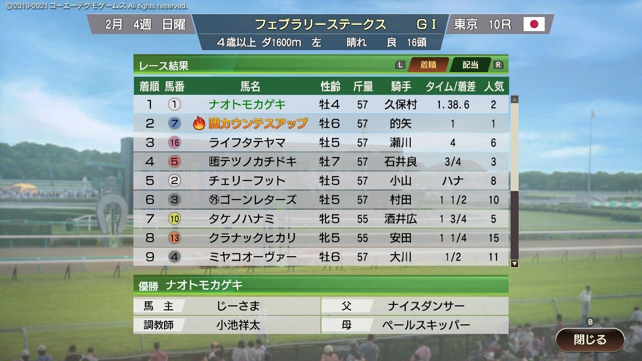 ウイニングポスト9 21 序盤攻略4年目 じーさまのウイニングポスト22生活