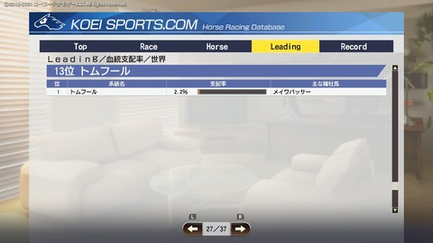 ウイニングポスト9 21 ほのぼのプレイ日記 初めての系統確立挑戦 じーさまのウイニングポスト21生活 ウイニングポスト9 21 ほのぼのプレイ日記 初めての系統確立挑戦 じーさまのウイニングポスト21生活