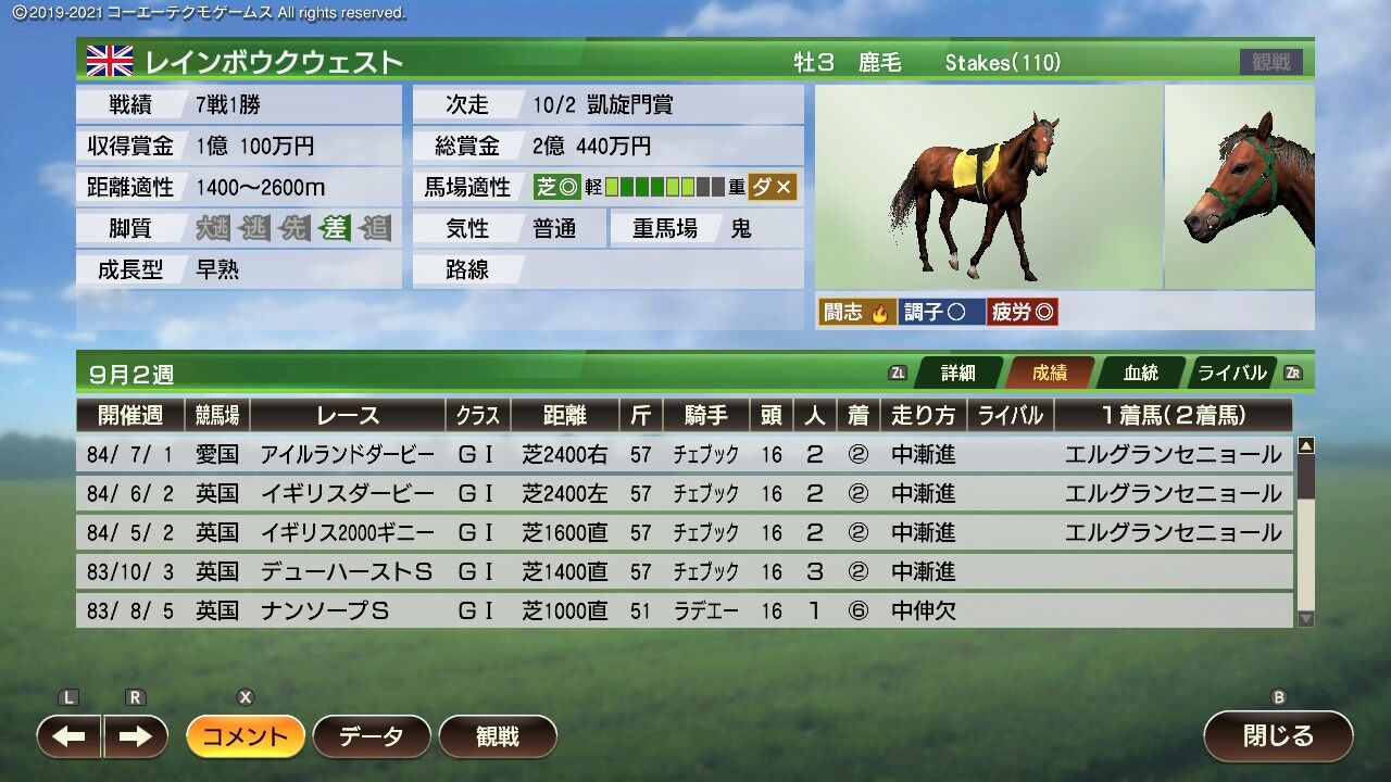 ウイニングポスト9 21 ほのぼのプレイ日記 初めての系統確立挑戦 じーさまのウイニングポスト21生活 ウイニングポスト9 21 ほのぼのプレイ日記 初めての系統確立挑戦 じーさまのウイニングポスト21生活
