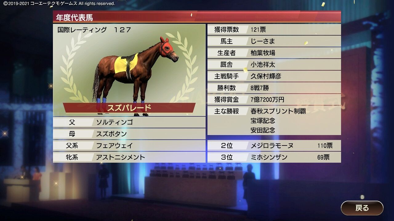 ウイニングポスト9 2021 初期攻略3年目 : じーさまのウイニングポスト