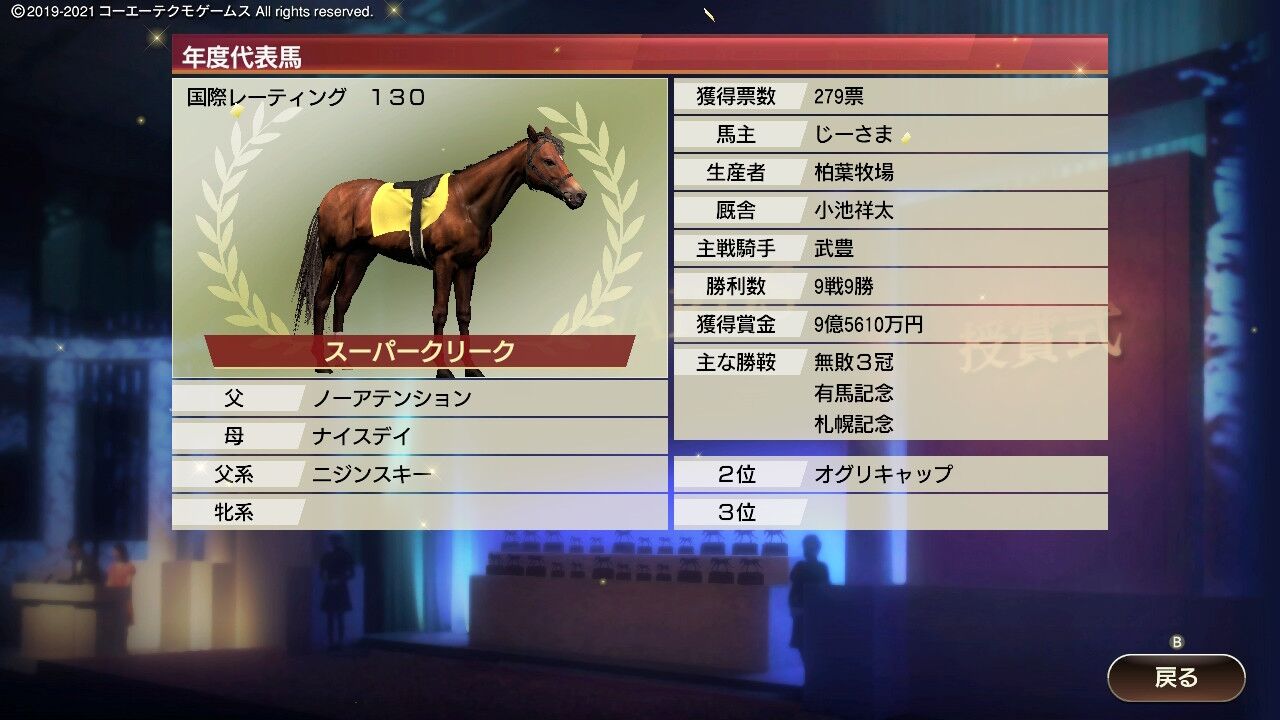 ウイニングポスト9 21 序盤攻略5年目 じーさまのウイニングポスト22生活