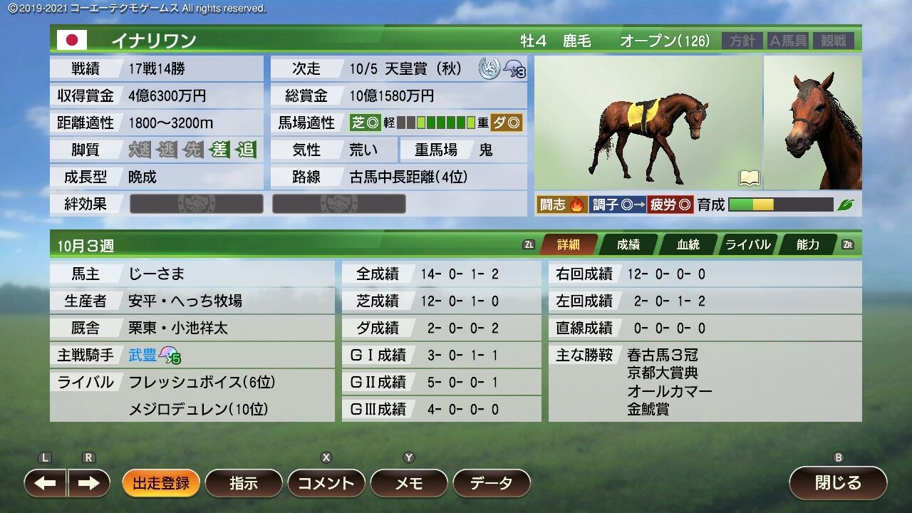 ウイニングポスト9 21 ほのぼのプレイ日記 1987年 19年 じーさまのウイニングポスト21生活 ウイニングポスト9 21 ほのぼのプレイ日記 1987年 19年 じーさまのウイニングポスト21生活