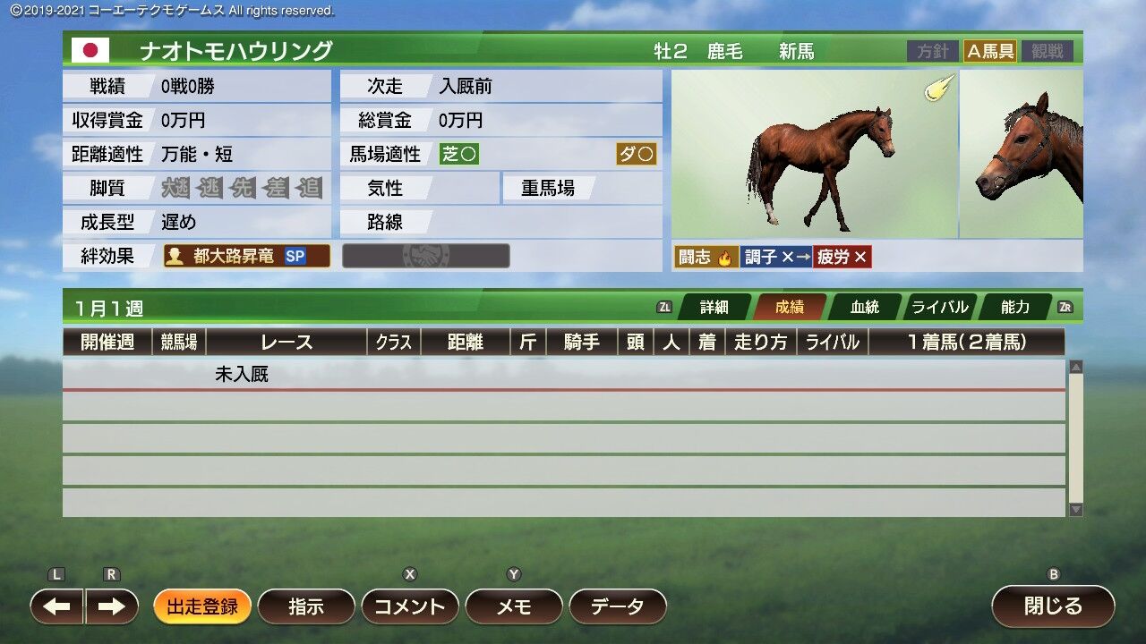 ウイニングポスト9 2021 序盤攻略7年目 : じーさまのウイニングポスト