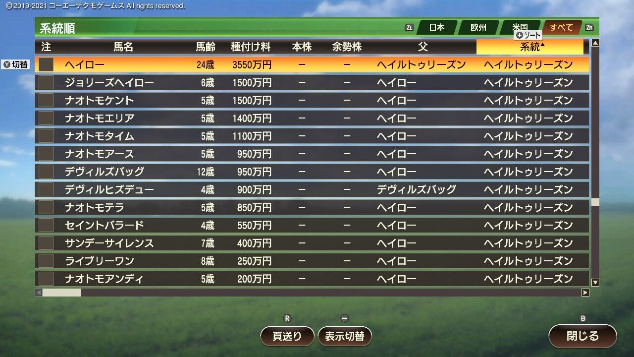 ウイニングポスト9 21 ほのぼのプレイ日記 今日も 今日とて系統確立 じーさまのウイニングポスト21生活 ウイニングポスト9 21 ほのぼのプレイ日記 今日も 今日とて系統確立 じーさまのウイニングポスト21生活