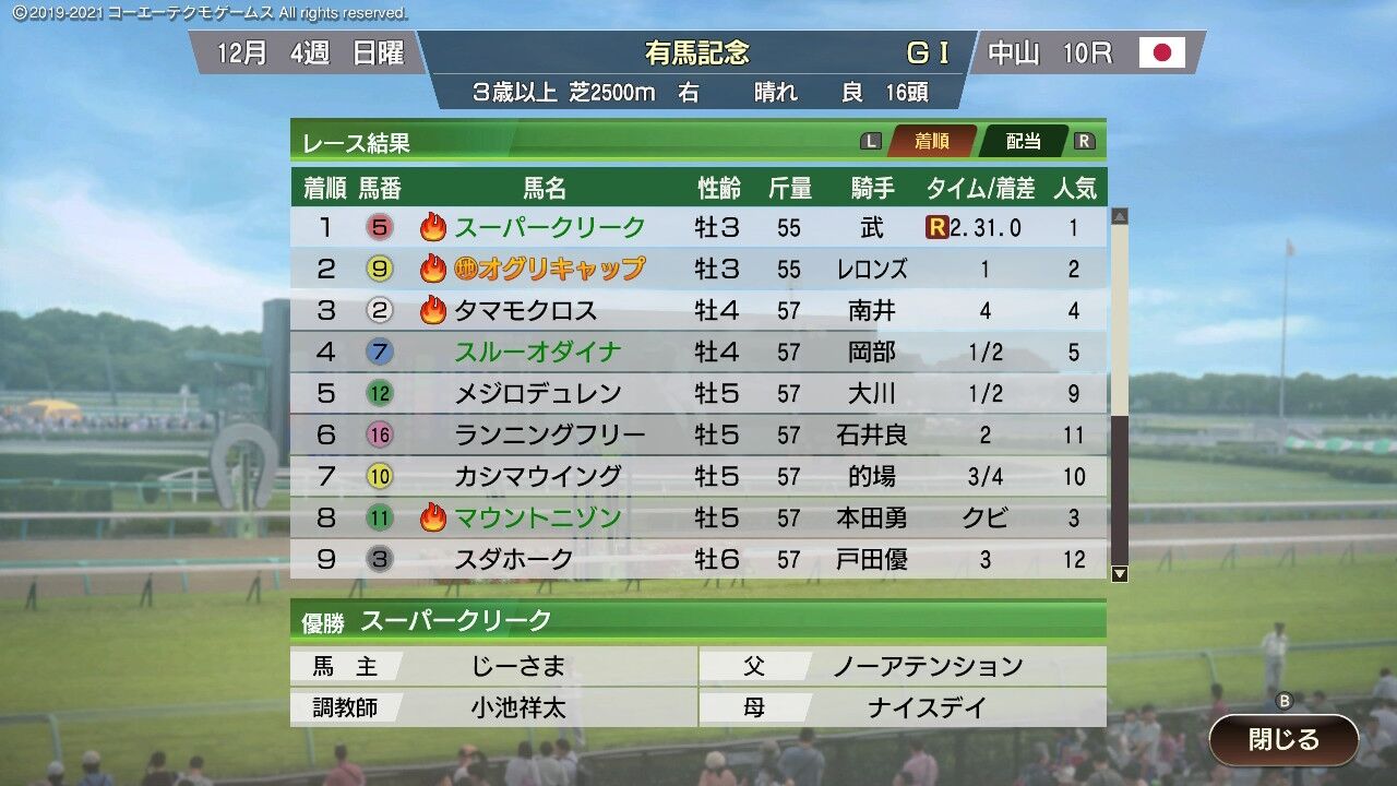 ウイニングポスト9 21 序盤攻略5年目 じーさまのウイニングポスト22生活