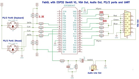 ESP32_VGA