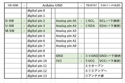 71475c63f9b9949f1473147242a77b98