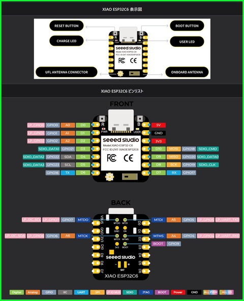XIAO_ESP32C6ピン番号
