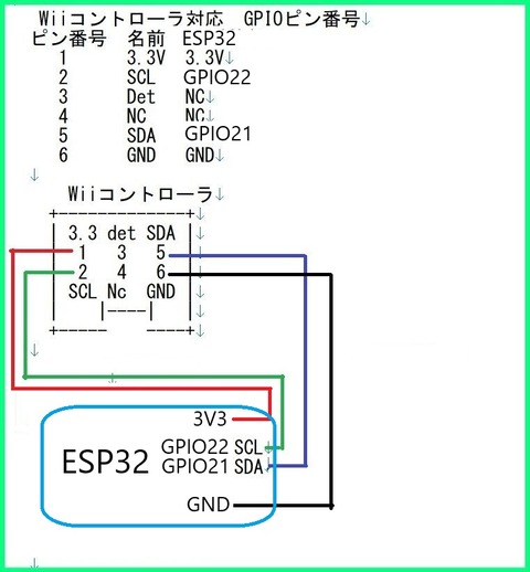 ESP32_wii