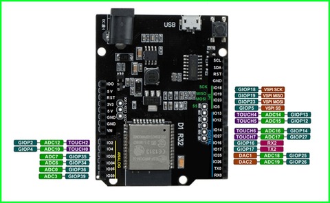 ESP32-WROOM-32E_