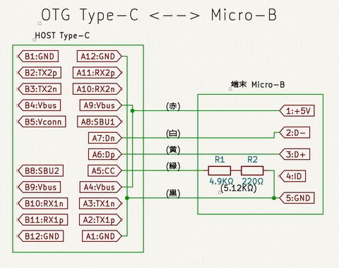OTG-Type-C-Micro-B-J