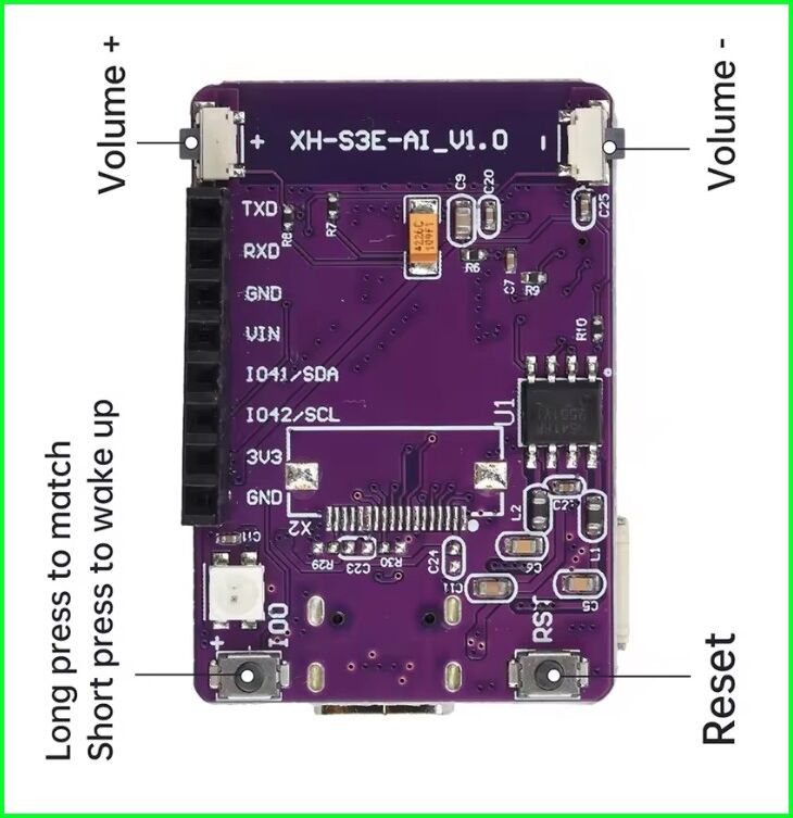 XH-S3E-AI(ESP32-S3)ボードの18ピン半田パッドを調べてみた : Skyzoo