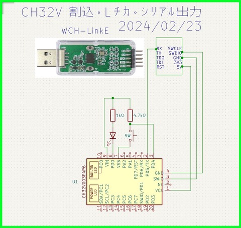 ch32v_test