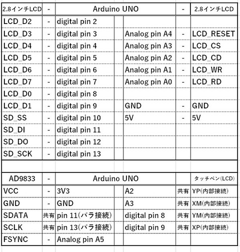 dc637f42f7d74ca901ef95fcb59089c8