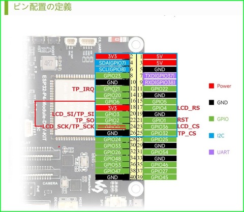 esp32p4_devkit_pi_LCD_pin0-6