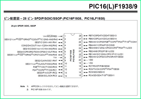 PIC16F1938ピン配置