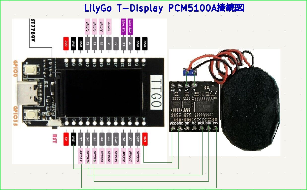 JC3248W535(ESP32S3)で RSSニュース を「[TTS] AquesTalk」を使って
