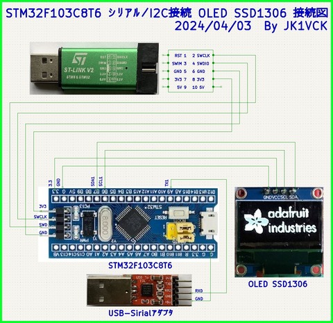 stlink-stm32-oled