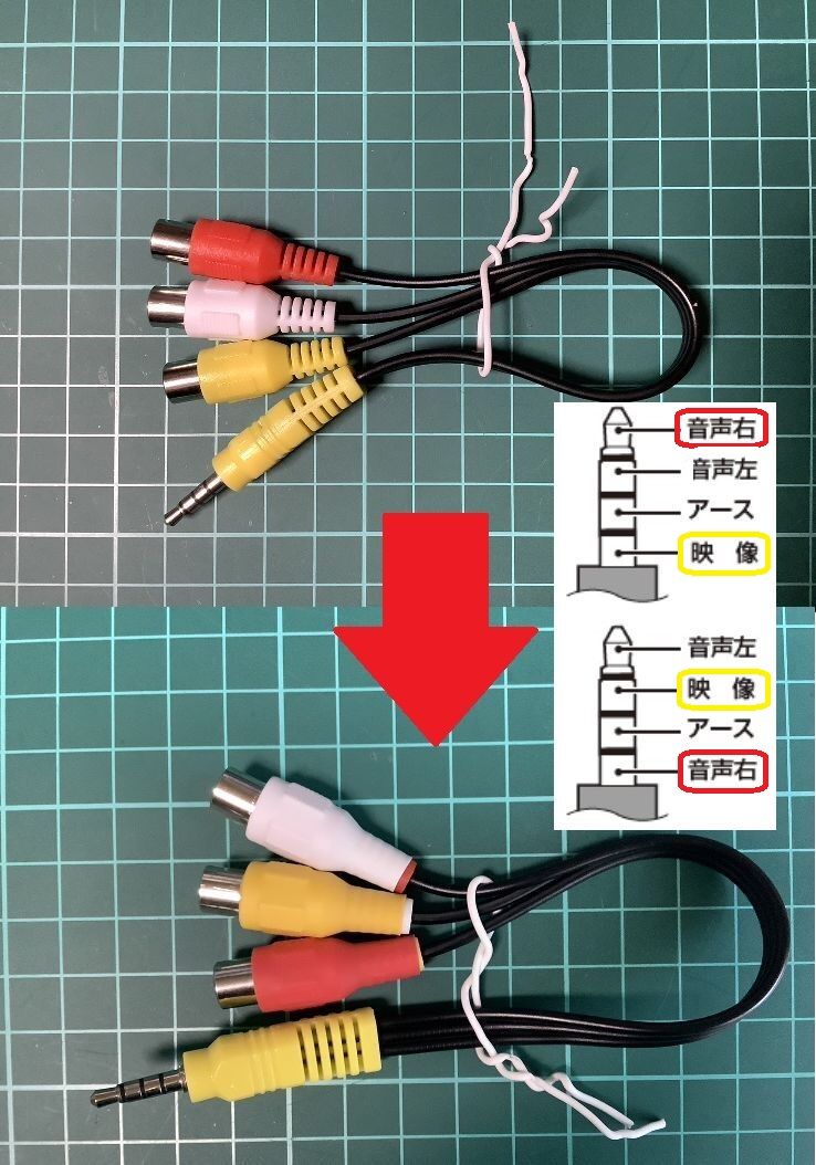 CN-R300D カ-ナビ Panasonic ｢CN-R300WD｣購入 - こーですの備忘録